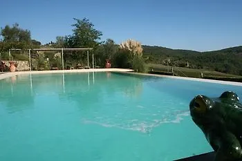 Chianti Yoga - The Tuscan Collection