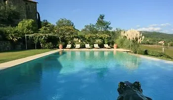Chianti Yoga - The Tuscan Collection